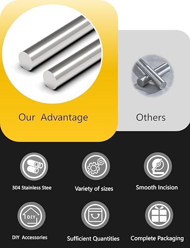 Lyrlidr 12Pcs 1/8 x 12in 304 Stainless Steel Round Rod, Metal Shaft, Stainles...