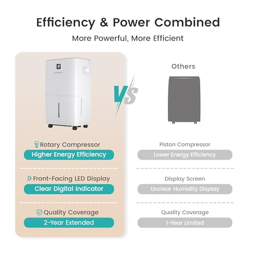 Image of Kesnos 150 Pint Dehumidifier for Basement with Drain Hose, 7,500 Sq. Ft.