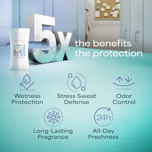 Image of Degree Clinical Antiperspirant Deodorant Invisible Solid, 1.6 oz