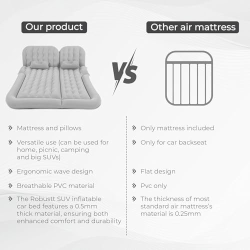 Image of Amazon Basics SUV Car Inflatable Bed - Grey | 2 Air Pillow & Air Pump | Car Sleeping Bed for Kids | Car Back Seat Bed | Quick Inflatable Bed | Car Bed for Trip, Camping, Picnic, Pool & Beach Pack of 1