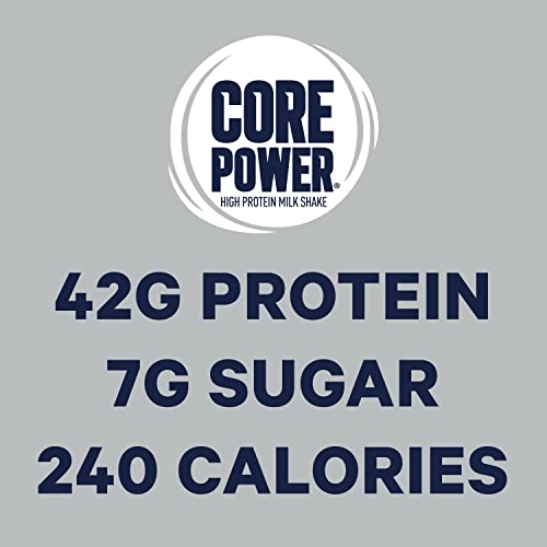 Core Power Fairlife Elite 42G High Protein Milk Shakes For Kosher Diet thumb #6