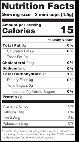 Joy Mini Cups Miniature Ice Cream Cones For Kids, Desserts, Cupcake Cones, Cake Pops 42 Count (1 Box/42 cones)