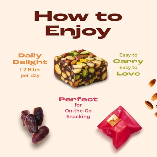 Image of 7 BAZAARI Date & Nut Bites - Dates Sweet with Pistachios, Cashews, Almonds, Honey & Pure Ghee Healthy Dry Fruit Barfi No Added Sugar, Gluten-Free Snack, Natural Energy Bites 10pcs-15g each Pack of 4