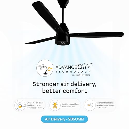atomberg Renesa Enzel 1200mm BLDC Ceiling Fan with Remote Gloss Black - Image 5