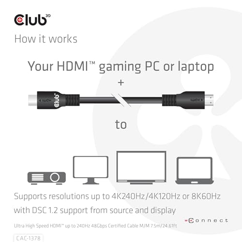 Club 3D CAC-1378 Ultra High Speed Hdmi™ 4K120Hz, 8K60Hz Cavo Certificato 48Gbps St/St 7,5M - 5