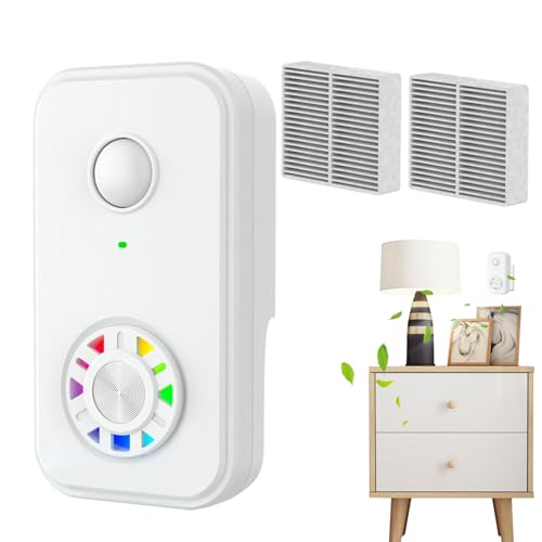 Ahuuen Purificador De Aire Con Iones Negativos,Filtro Purificadores De Aire | Filtro Ionizador Eliminador De Olores -