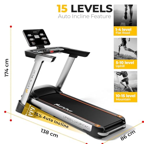 Image of LET'S PLAY Automatic LP-400AC Treadmill for Home Use 3.HP AC Motor (Peak 6 HP) [5 Years Warranty on Motor] 16 Preset Program, Max 180Kg User Weight Bluetooth Speaker