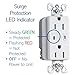 Legrand - OnQ Duplex Outlet Kit Provides Power and Surge Protection to Networking, Power Outlet Kit with Recessed Outlet Compatible with Standard Knockouts, Recessed Power Outlet, 36456902V1