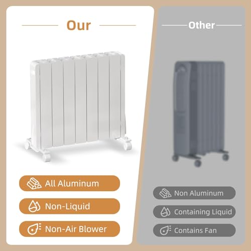 1500W White