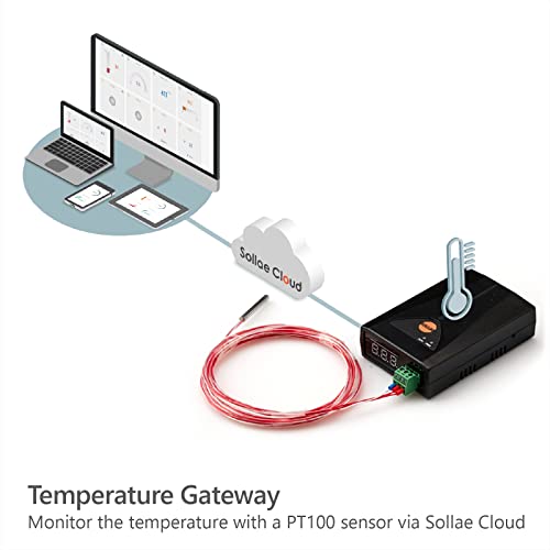 Image of Temperature IoT Gateway, PT100 Sensor to Sollae Cloud, SIG-5561