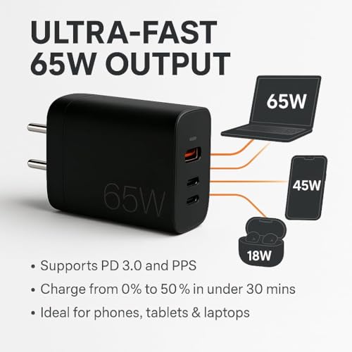Image of Addtam 65W Original USB-C PD Fast Charging Adapter, Multi-Port Wall Charger for Laptop, MacBook, Chromebook, Tablet, Samsung, Google, Nothing, Motorola, OnePlus, and Android Smartphones, Black