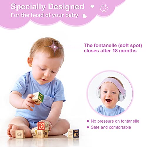 SuplutuX Cuffie antirumore bambini - Protezione