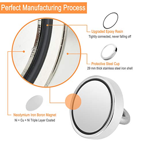 image for HHOOMY Super Strong Neodymium Fishing Magnets,330 lbs Pulling Force Ra