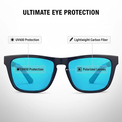 Image of Cyxus Golf Sunglasses for Men Acetate Polarized UV400 Protection Golf Accessories Gift P1579