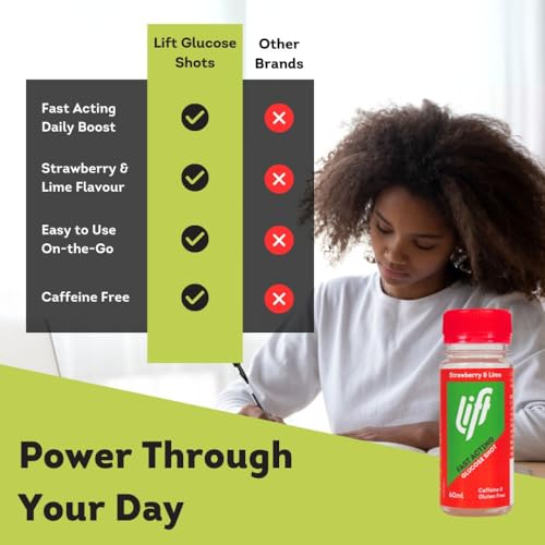 Lift Fast-Acting Glucose Energy Juice Shots, Strawberry & Lime, 12 Pack of 60 ml Bottles