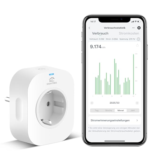 EIGHTREE WLAN Smart Alexa Steckdose mit Strommessung, Smart Home WiFi Steckdose, Zeitplan, Fernzugriff, Funktioniert mit Alexa, Google Home, SmartThings, Nur 2,4-G-WLAN, 16A