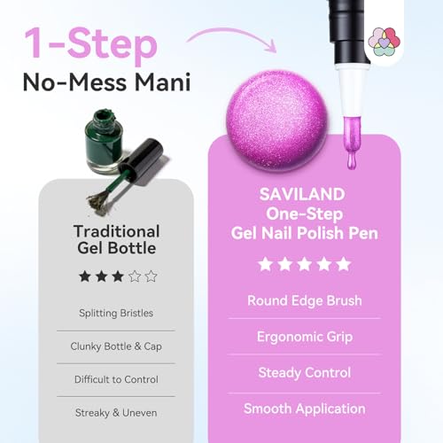 Image of SAVILAND One Step Gel Nail Polish Pen Set: 6 Colors Cat Eye 3-in-1 U V Gel Nail Polish Summer Neon Base & Color & Top Gel in One Pen with Nail Magnet Quick Manicure for Cateye Effect Home DIY 4 ml