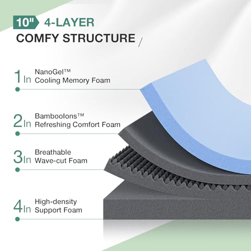 Novilla 10 Inch Queen Size Memory Foam Mattress with Cooling Gel Foam for Pressure Relief Medium Plush Mattress in a Box