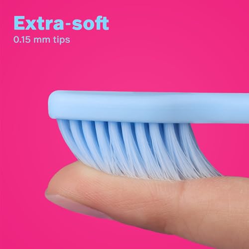 Image of Max Extra Soft Toothbrush for Adults with Sensitive Gums, Soft Bristle Toothbrushes, Wide Head for Back Teeth, Ergonomic Non-Slip Grip, BPA Free, Individually Wrapped, 4 Pack, Sky Blue
