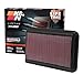 K&N 33-2260 High Performance Replacement Air Filter