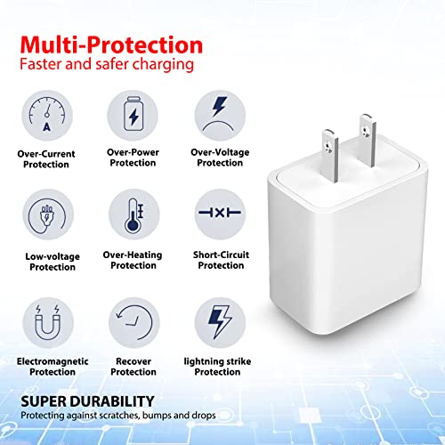 Wzhenb G.S013A#01 5V Ac Power Adapter Wall Charger Usb C Charging Cord Cable Compatible With For Vtech Rm5754/Hd/2Hd thumb #1