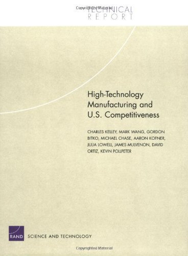 High Technology Manufacturing and U.S. Competitiveness (Technical
