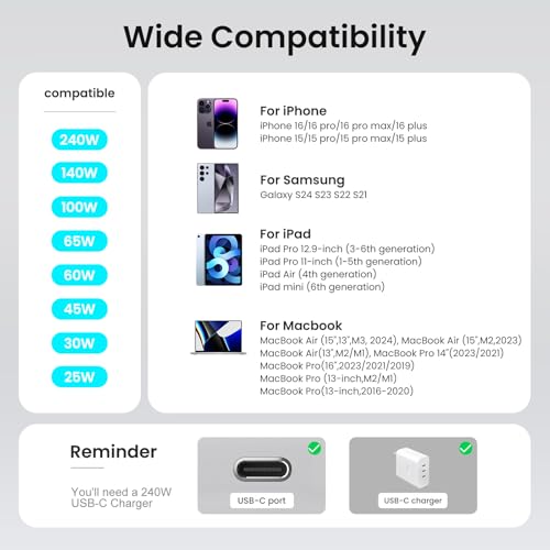 etguuds 240W USB C to USB C Cable 10ft, 2-Pack, Super Fast Charging Type C Charger Cord for iPhone 17 16 15 Series, Samsung Galasy S25 S24, for MacBook iPad Steam Deck Switch USBC Laptop