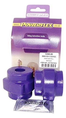 Powerflex Bushes PFF5-503-25