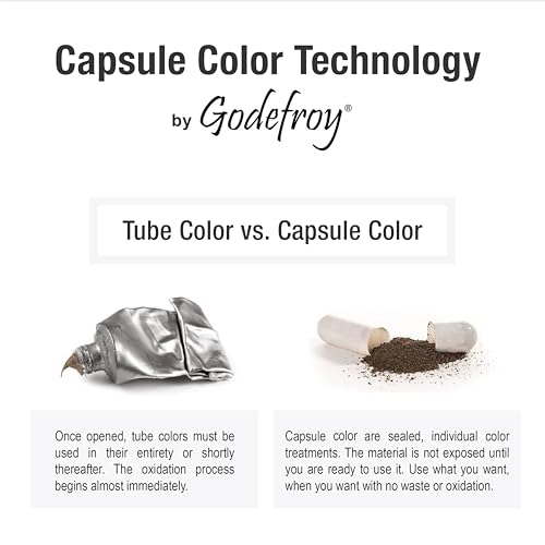 Godefroy Hair Color TK 4 Aplicaciones y Removedor de Manchas 1 oz miniatura 2