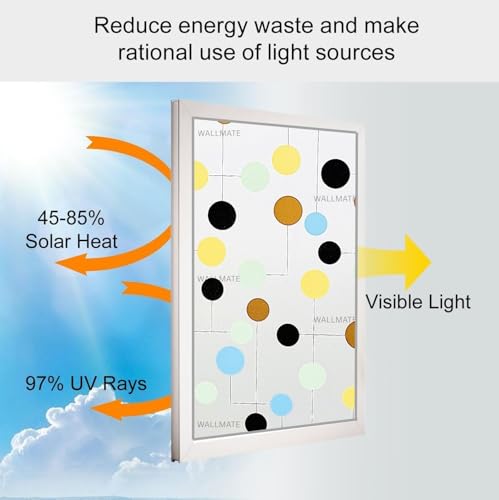 Image of WALLMATE Window Privacy Film Frosted Vinyl Glass Covering, UV Blocking, Non-Adhesive, No-Glue, for Bathroom Living Room Office,(12x36 Inch, Color Dot Frosted)