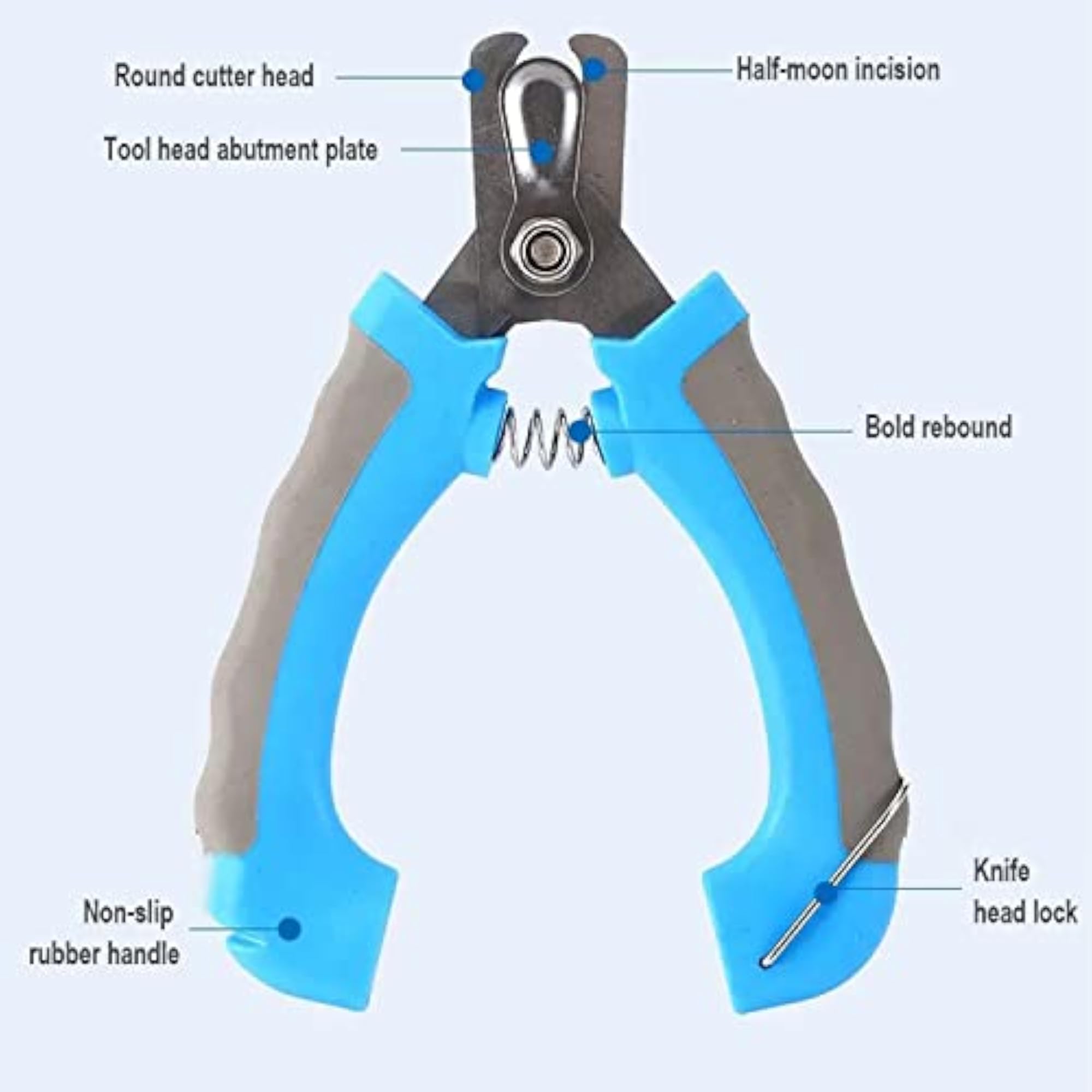 Dog Nail Cutter and Clipper for Small to Large Pets