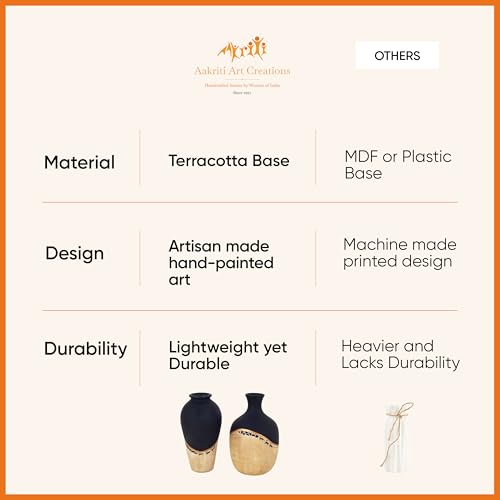 Image of Aakriti Art Creations Midnight's Secret Small Vase Set of 2 | Terracotta Modern Art Flower Vases | Matte Finish Decorative Vases for Living Room, Table Decor & Gifting