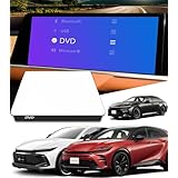 【クラウン適用】 OMEGATECH【国内正規品】 車載DVDプレーヤー 車用CDプレーヤー 純正ディスプレイオーディオ カーオーディオプレーヤー プラグアンドプレイ クラウンスポーツ 36系 37系 クラウンクロスオーバー 35系 クラウン 16代目 対応 CROWN CROSSOVER CROWN SPORT 期間限定専用ケース/延長USBケーブル付き 2026モデル 白