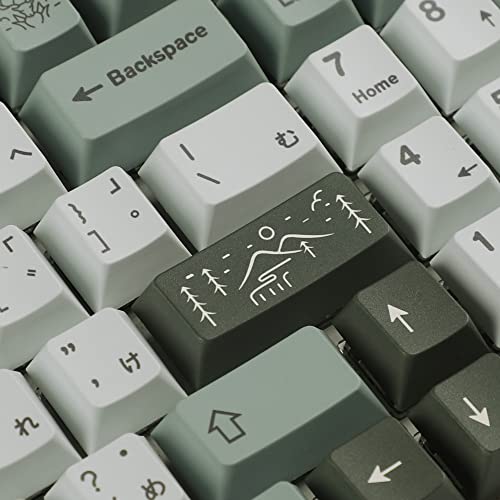 Image of 142 Dense Fog Keycaps Dye-Sub Thick PBT Cherry Profile Key caps for TKL 61 64 68 75 87 96 104 108 GMMK MX Mechanical Keyboard