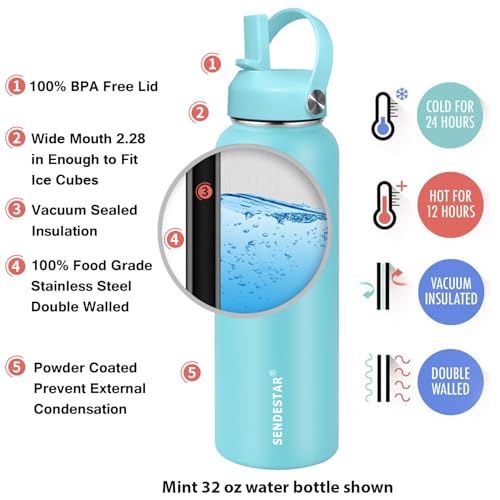Image of SENDESTAR Stainless Steel Water Bottle, Wide Mouth 32 oz Water Bottle with Straw Lid, Spout Lid, Double Wall Vacuum Insulated Leak Proof, Keeps Liquids Hot or Cold (Sky Blue)