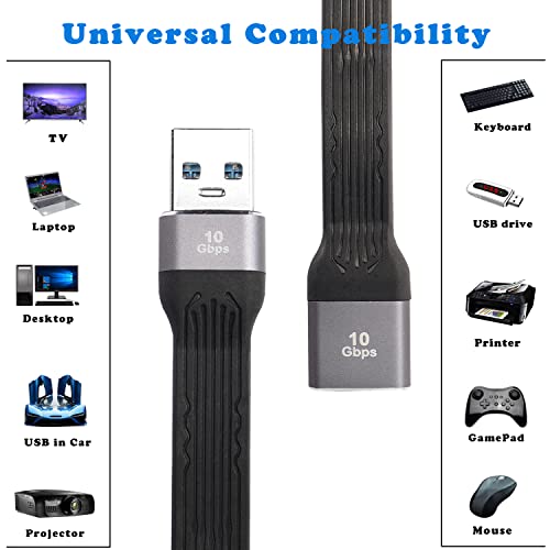 MEIRIYFA 10Gbps USB 3.0 Extension Cable Type A Male to Female Extension Cord SuperSpeed Data Transfer Compatible with USB Keyboard,Flash Drive,Hard Drive - Image 4