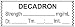 UAL Anesthesia Tape, Decadron mg/mL, Date Time Initial, 1-1/2