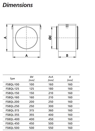 Filtro Per Aspirazione Cucina In Lamiera D'Acciaio - Classe G3, Dimensioni Varie (NW 100-500 Mm), Con Guarnizione In Gomma