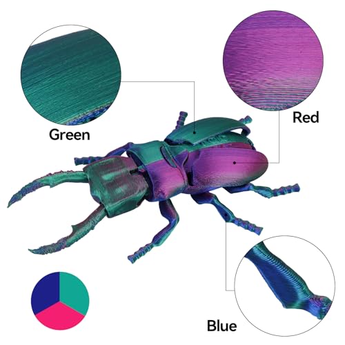 Image of Kingroon PLA 3D Printer Filament,10 Rolls, 10kg Spool(22lbs),Single and Triple Color1.75 mm,4 Triple Color Silk PLA+6 PLA