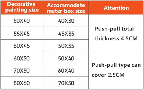 Creative Detachable Meter Box Cover - Decorative Indoor Electric Meter Distribution Box Hide Paintings, Wall Hanging Art for Home or Office, Stylish and Functional Design