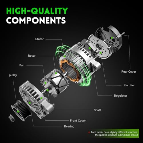 Image of 11134N Alternator Replacement for Jetta 2006-2014 2.0L /2011-2015 2.0L /2005-2006 1.9L, Passat 2006-2008 2.0L, GTI 2006-2008, Golf 2010-2014 2.0L, 12V 140Amp 6-Groove Pulley