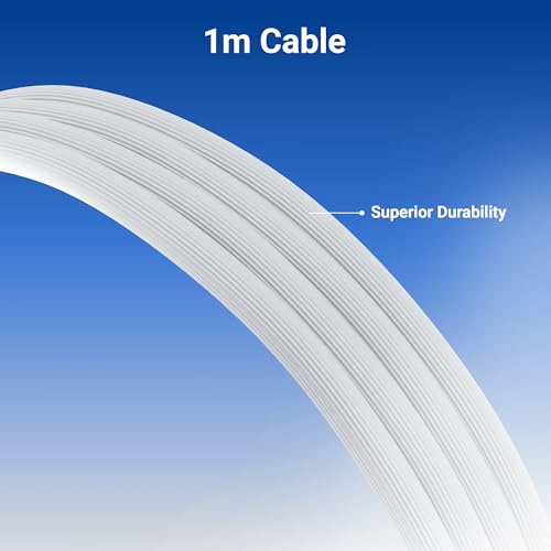 Image of Zebronics Type C - Type C Cable, 60 Watts, Upto 480Mbps Data Sync, Fast Charging, 1 M, Compatible with iPhone 15 & 16 Series, iPad, MacBook, Samsung, Android (Wattz 60CC6, White)