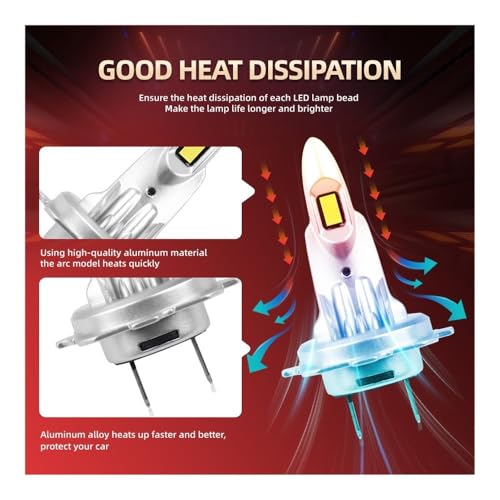 Ampoules LED H7 CSP Phare De Moto EX300 Conception Premium Passive