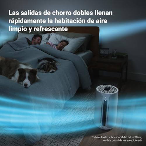 BLUEAIR Purificador de aire 3 en 1: refrigeración, calefacción y limpieza. Purificador de aire silencioso HEPA para el hogar, mascotas, alergias, polvo, humo y olores. Blueair ComfortPure T10i. - imagen 9