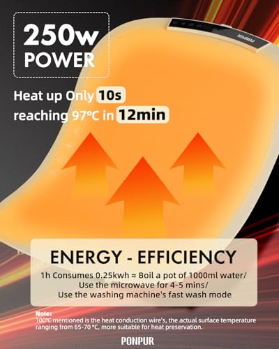 image for Electric Warming Mat for Food, 3 Adjustable Temperature - PONPUR Silic