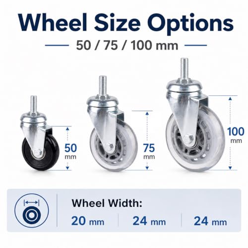 Roulettes pivotantes en PU transparent silencieuses et douces pour armoires
