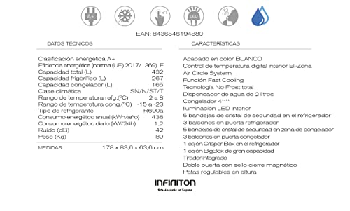 Frigorifico-combi-americano-INFINITON-SBS-440DAB-Blanco-Alto-177cm-No-Frost-Total-Dispensador-de-agua-432-Litros-FreshZone-Display-LED-Clase-Energetica-AF