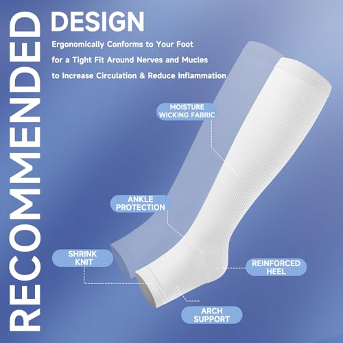 Image of bropite 3 Pairs Open Toe Compression Socks for Women, Support for Travel | Graduated 15-20 mmHg compression circulation,reduces swelling.3 pairs open toe design for travel,nurses,pregnancy comfort