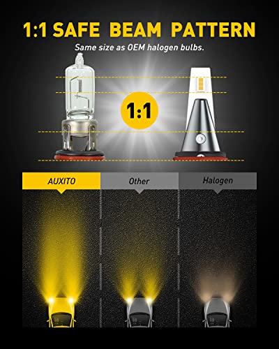 Image of AUXITO H10 9145 LED Fog Light Bulbs, 3000K Amber Yellow, 6000 LM High Brightness, 30W Play and Plug, Super Penetration with 12 CSP Chips, Waterproof, DRL Bulbs Replacement for Cars, Pack of 2