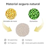 FUKUMARU Arena de Tofu para Gatos 10.8kg - Arena aglomerante para...